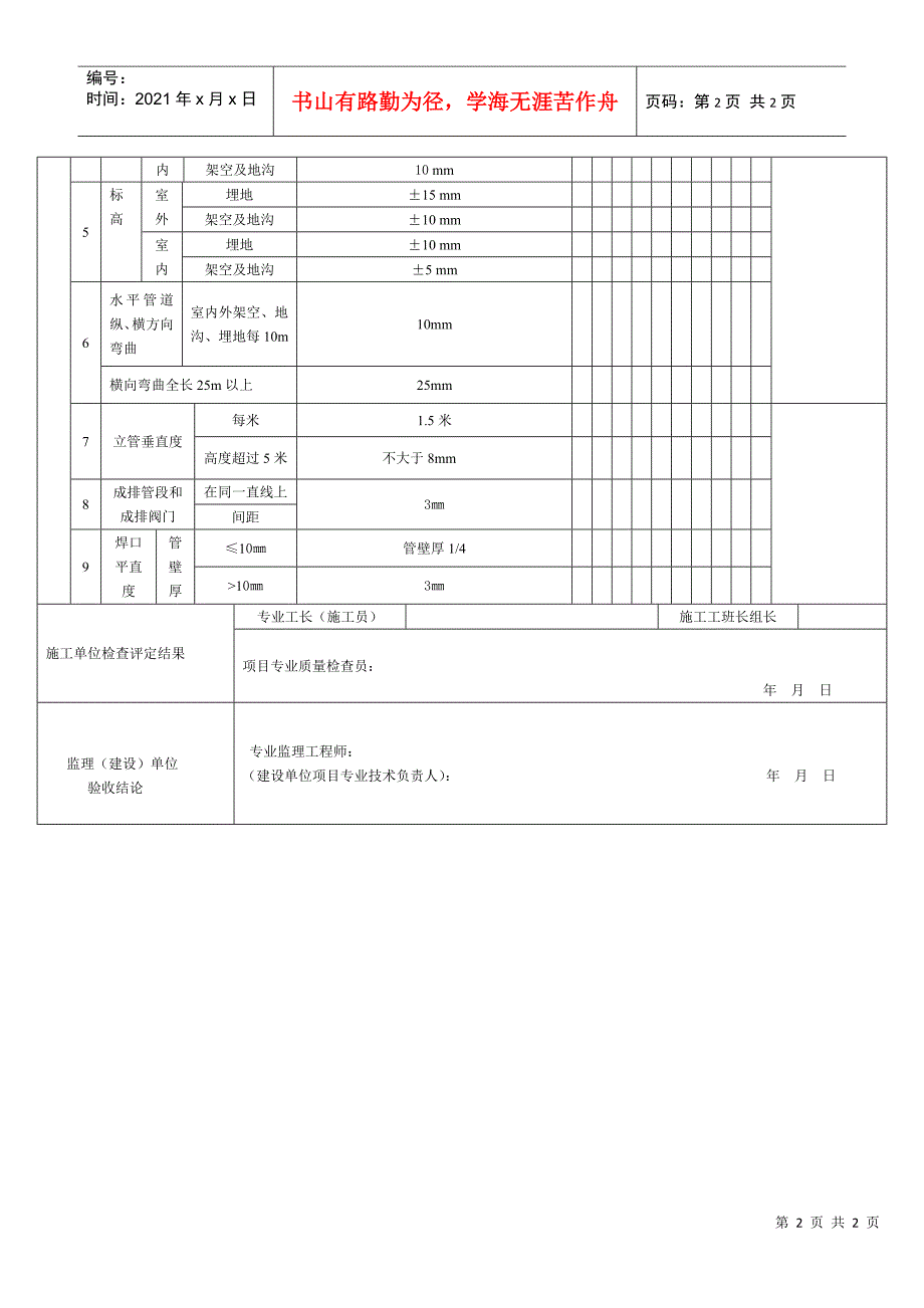 硬聚氯乙烯管安装工程检验批质量验收记录_第2页