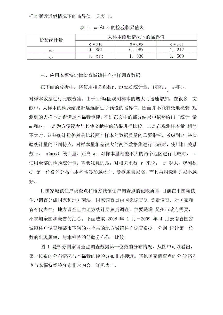 10年统计建模大赛云南调查总队_第4页