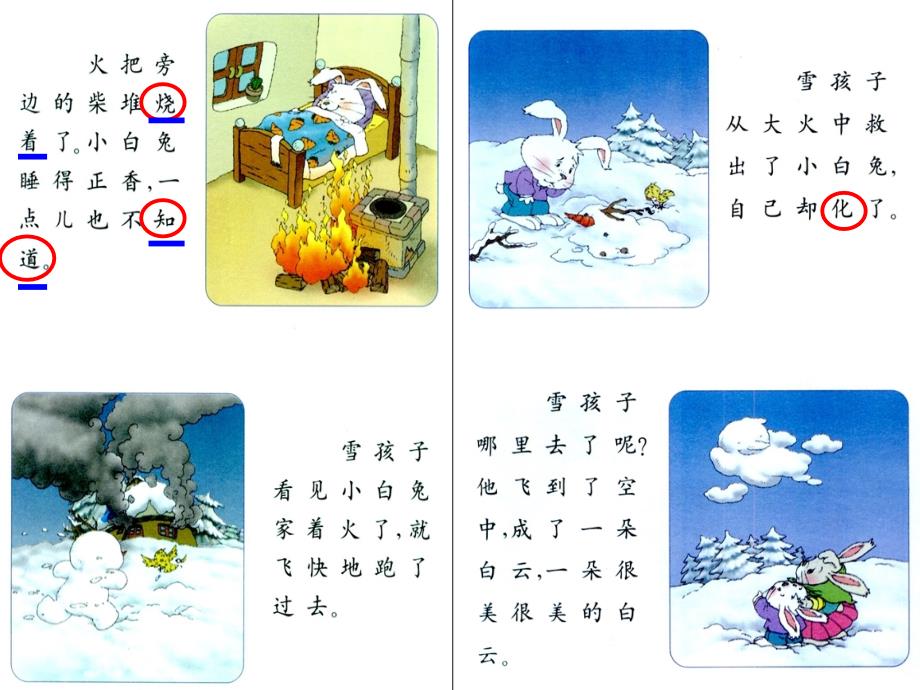 广州市八一希望学校张燕斌雪孩子_第4页