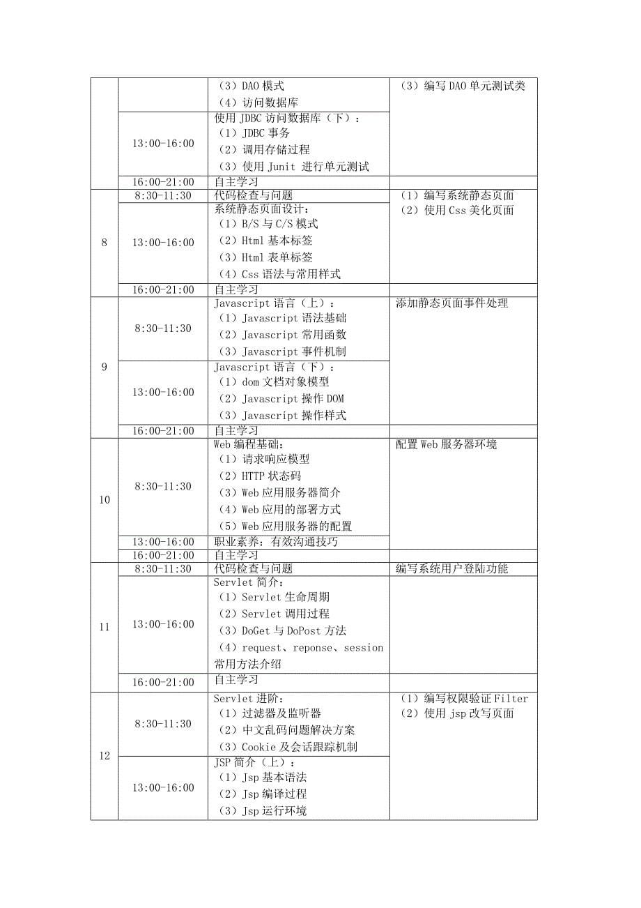 JAVA实习报告虚拟股票交易系统_第5页