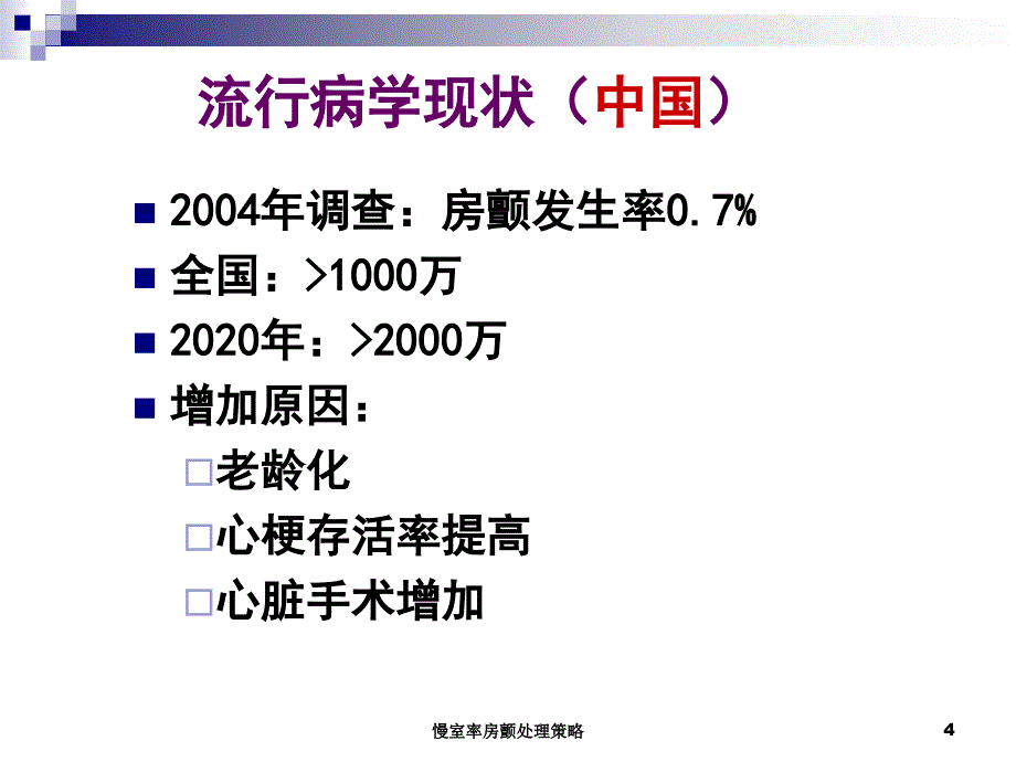 慢室率房颤处理策略课件_第4页