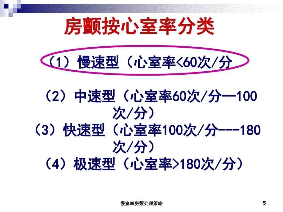 慢室率房颤处理策略课件_第5页