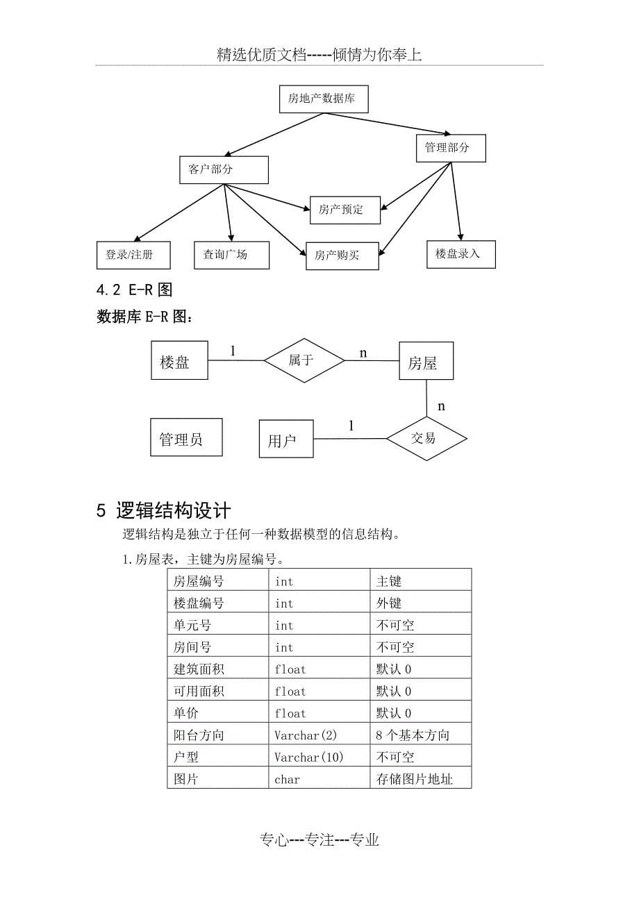 房地产数据库设计概要_第5页