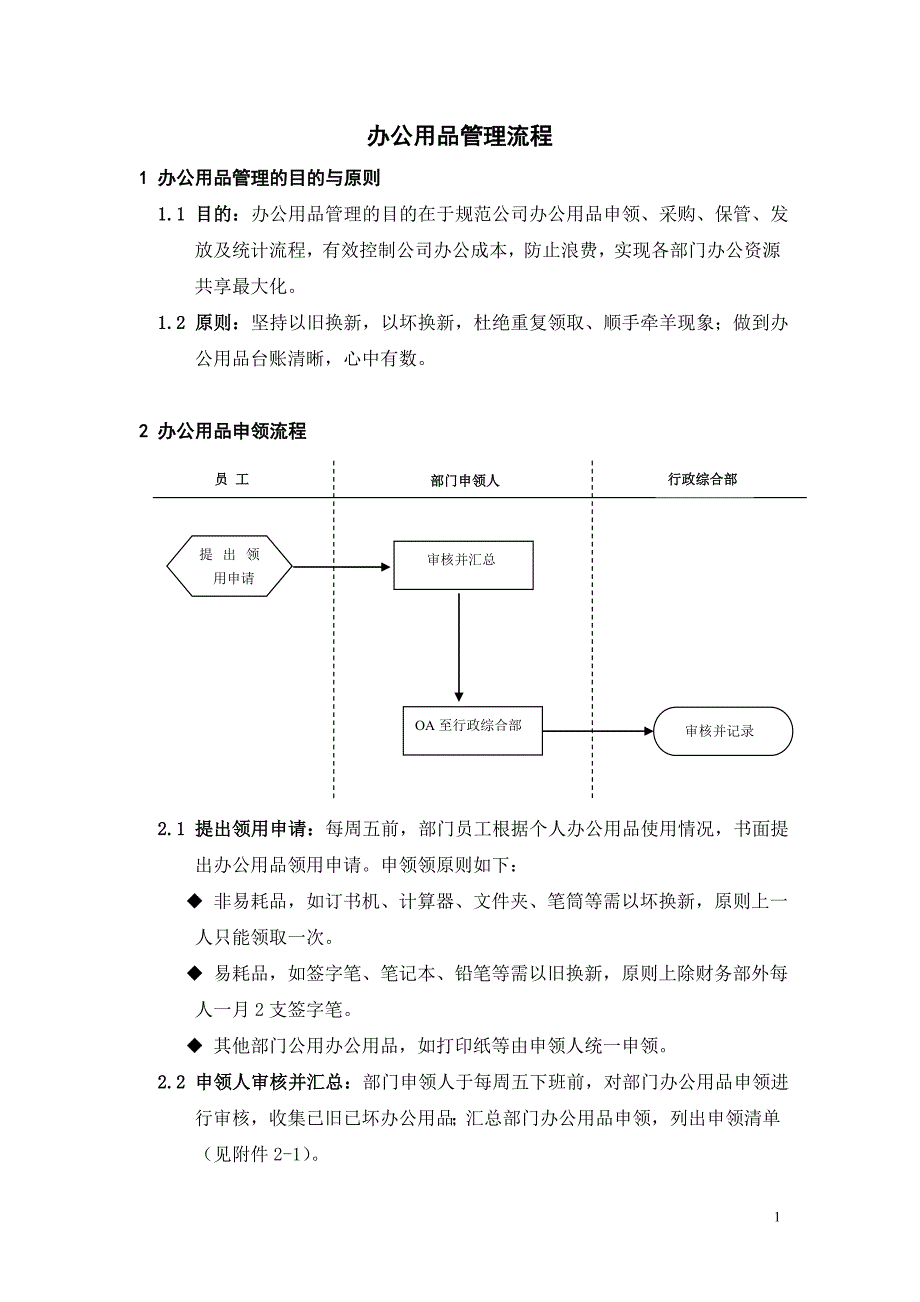 办公用品管理流程.doc_第1页