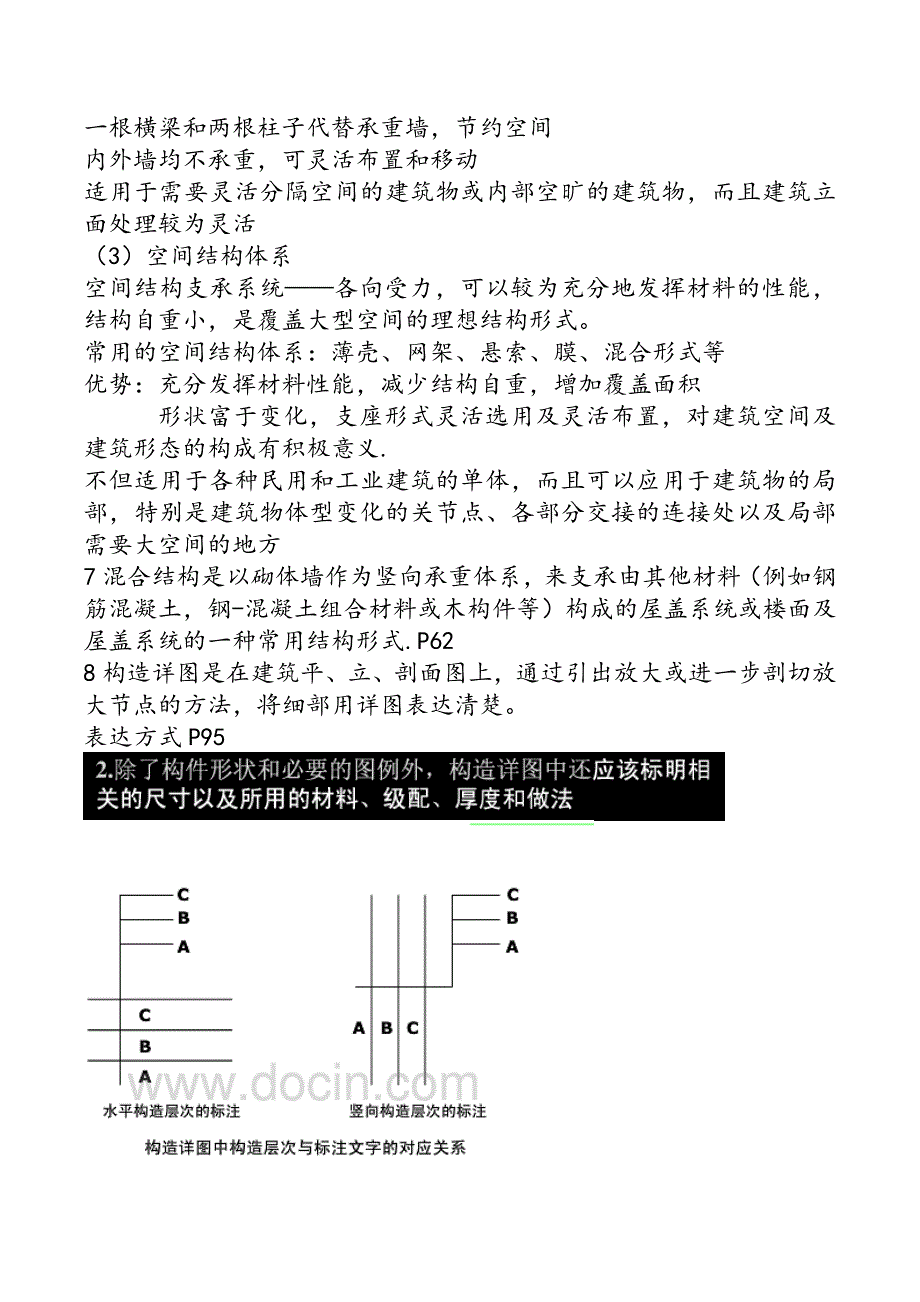 房屋建筑学考试重点复习资料_第3页