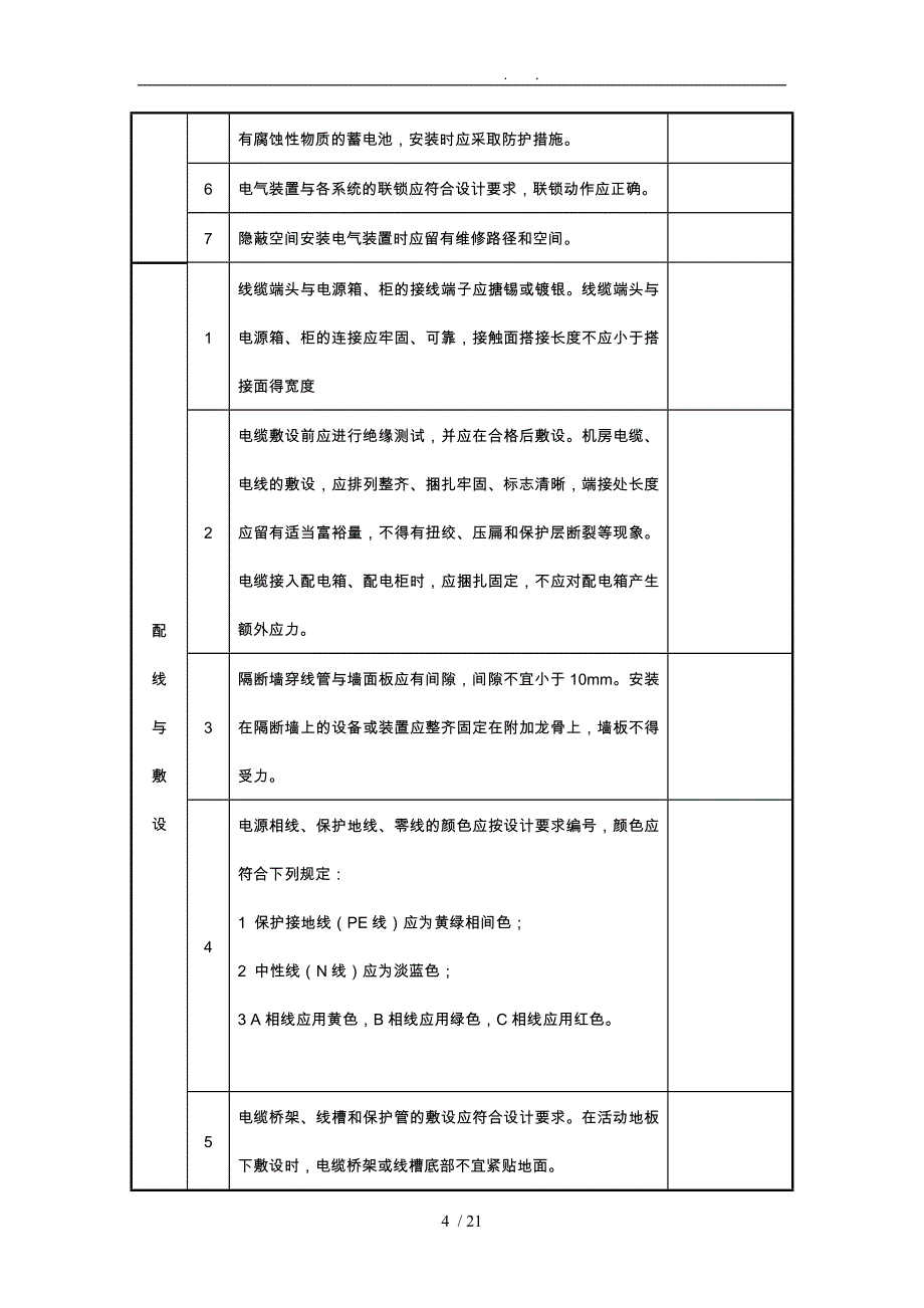 IDC数据中心机房工程验收记录表_第4页