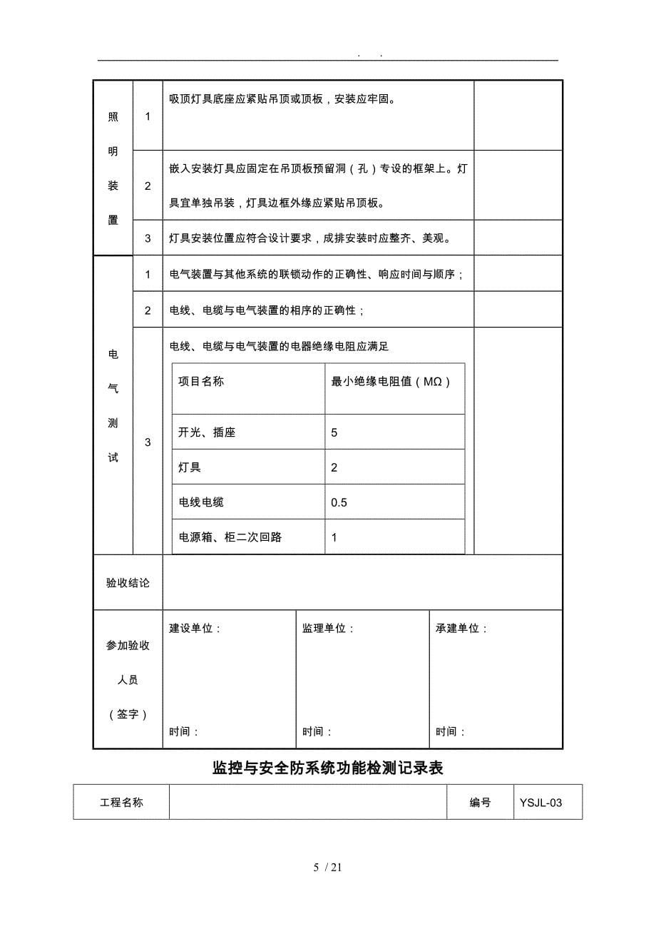 IDC数据中心机房工程验收记录表_第5页