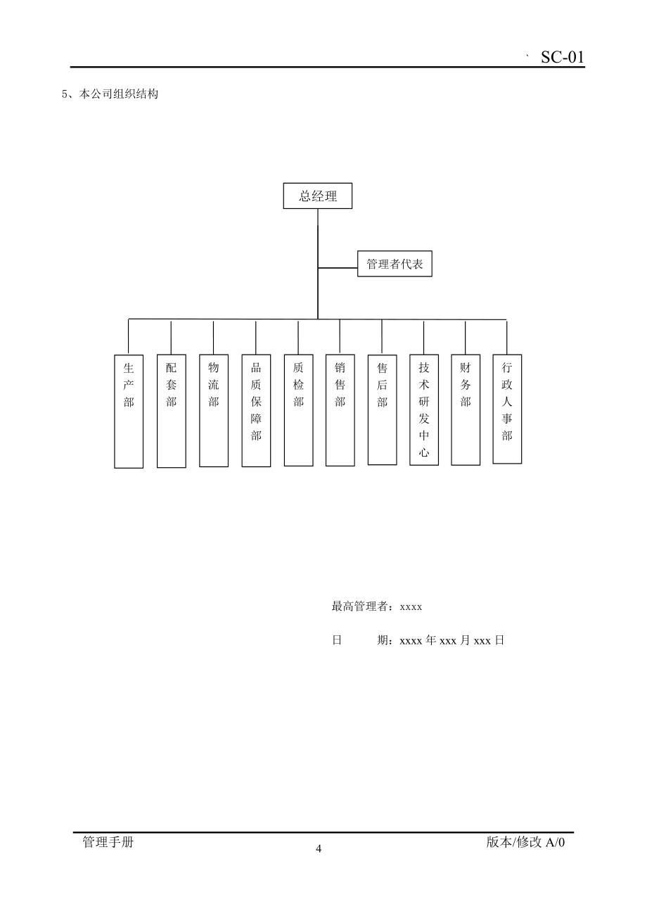 电动车公司管理手册.doc_第4页