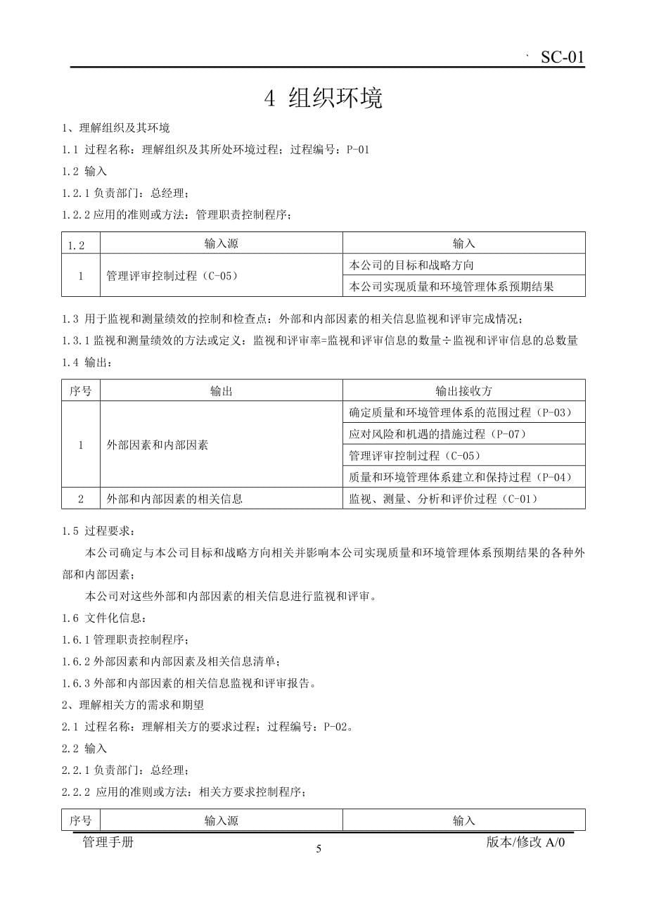 电动车公司管理手册.doc_第5页