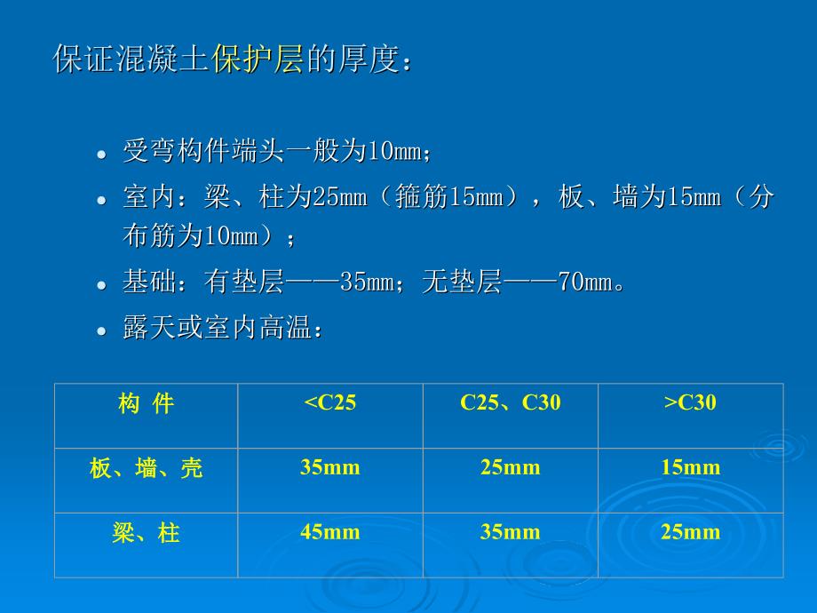 钢筋制作安装_第3页