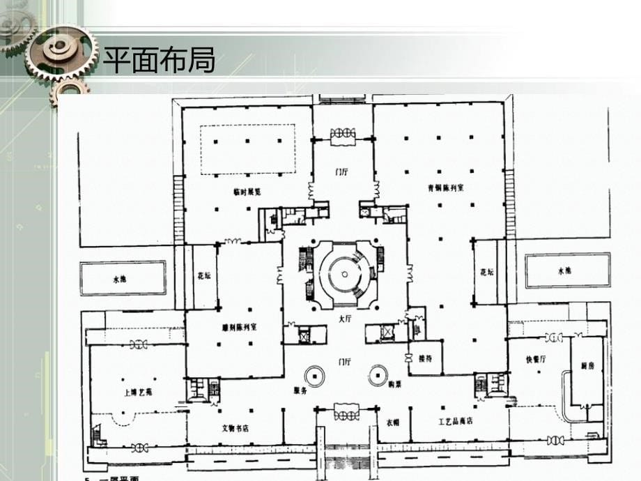 上海博物馆教学内容_第5页