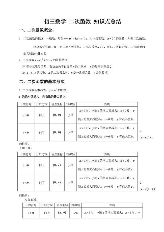 初三数学二次函数知识点总结及经典习题含答案