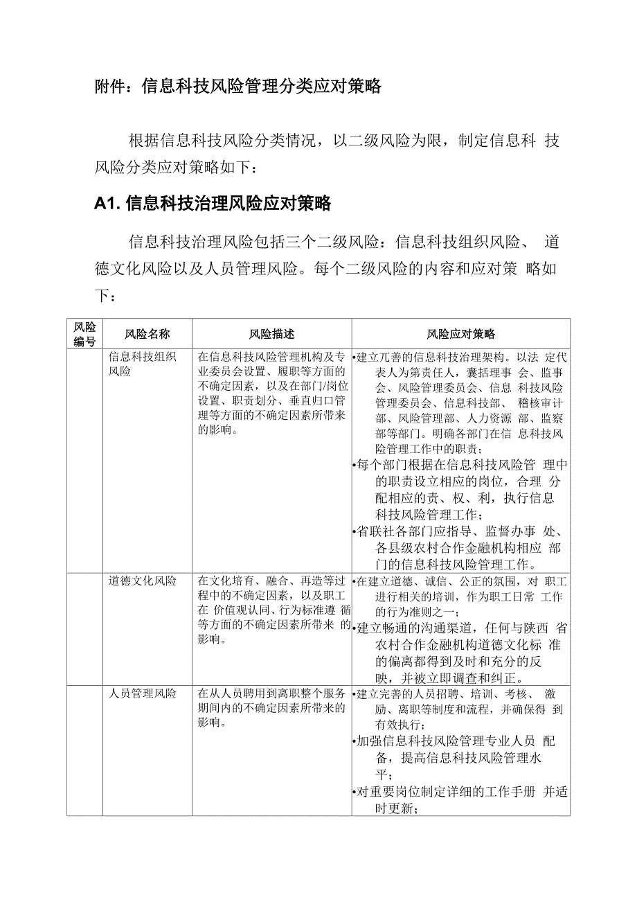 信息科技风险管理策略_第1页