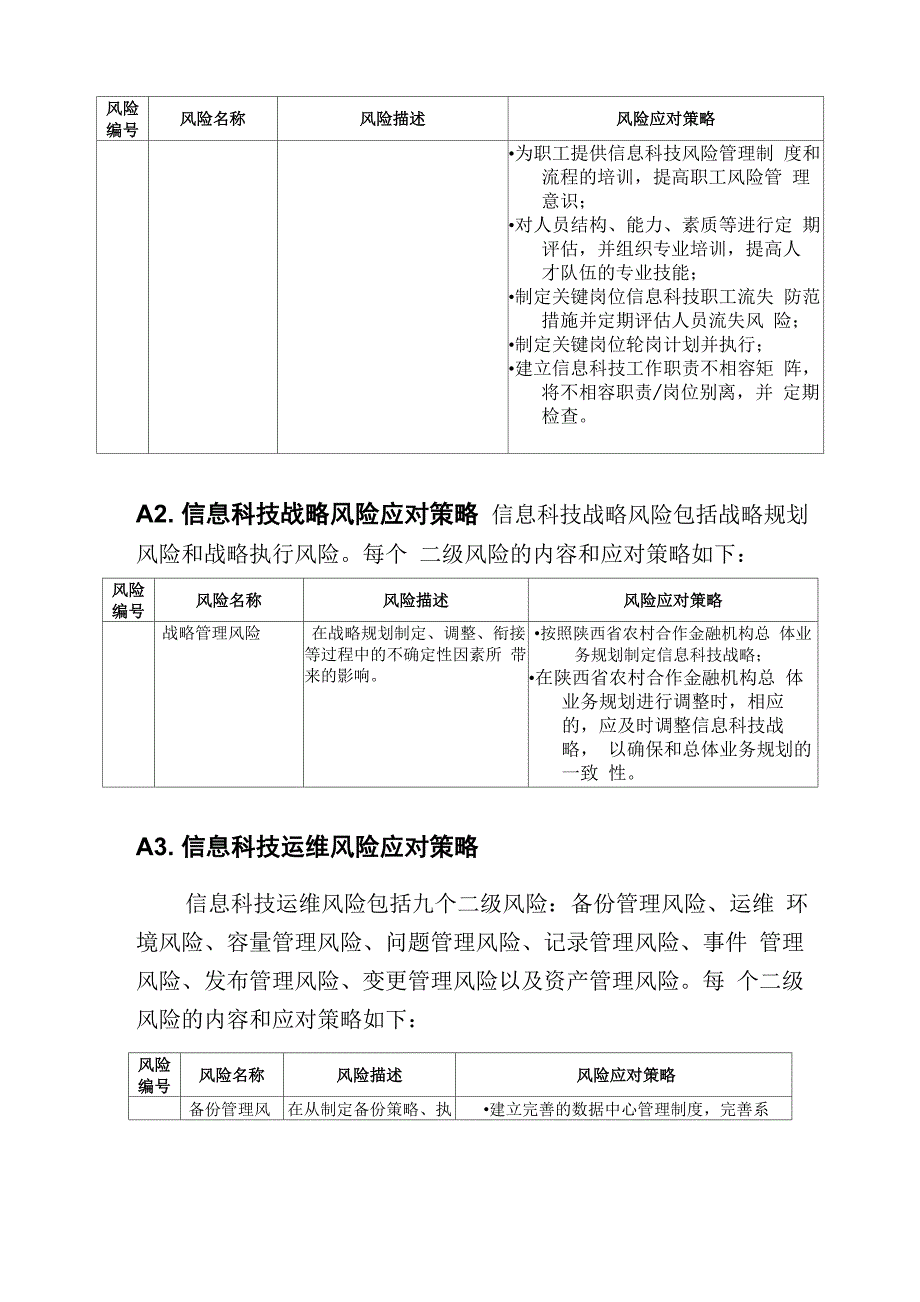 信息科技风险管理策略_第2页