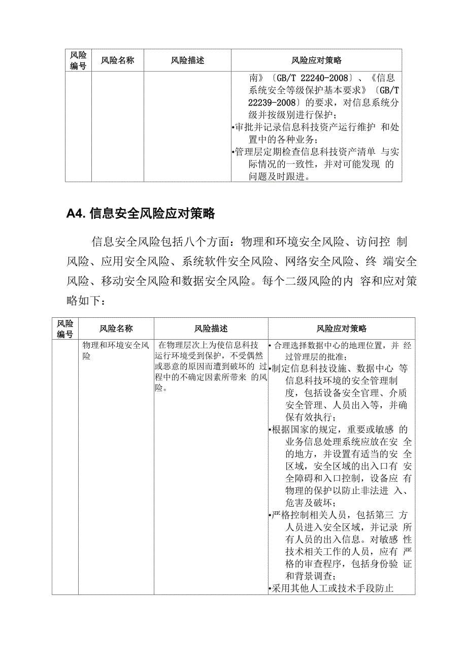 信息科技风险管理策略_第5页