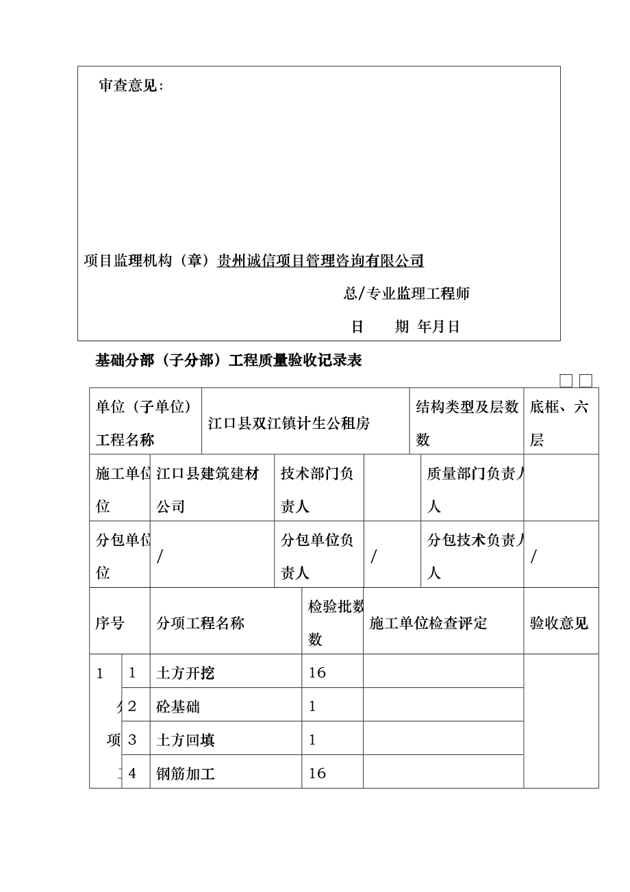 某公租房分项工程质量验收证明书etuw_第3页