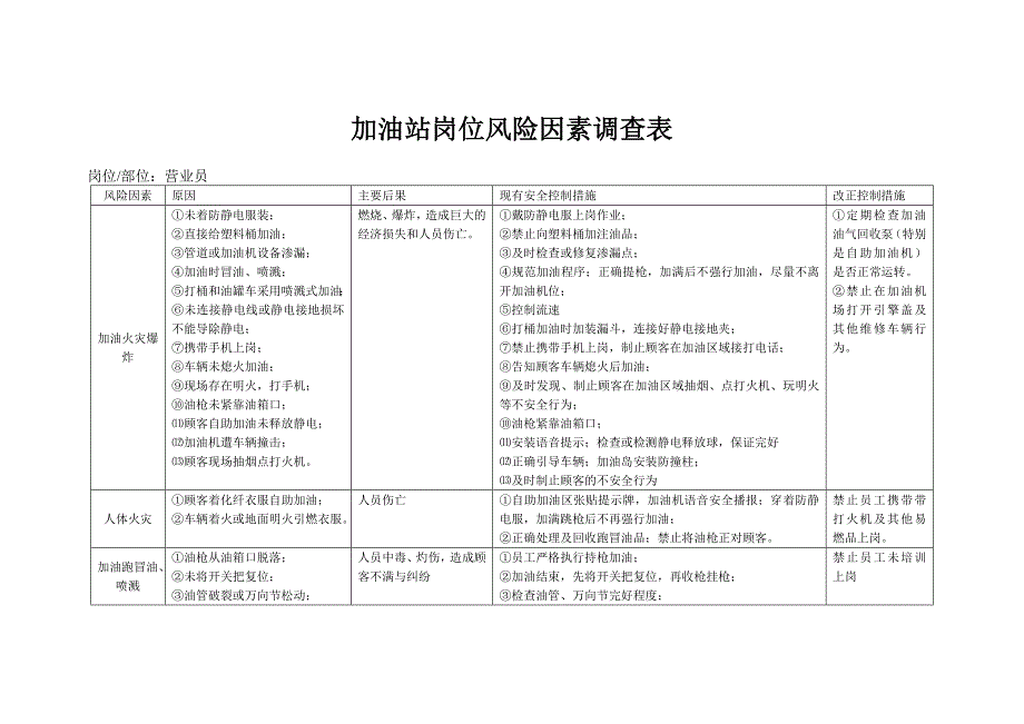 加油站岗位风险因素调查表.doc_第1页