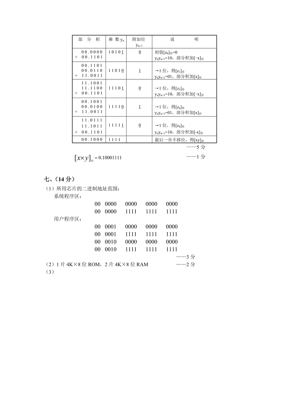 计算机组成原理模拟试题2答案_第3页