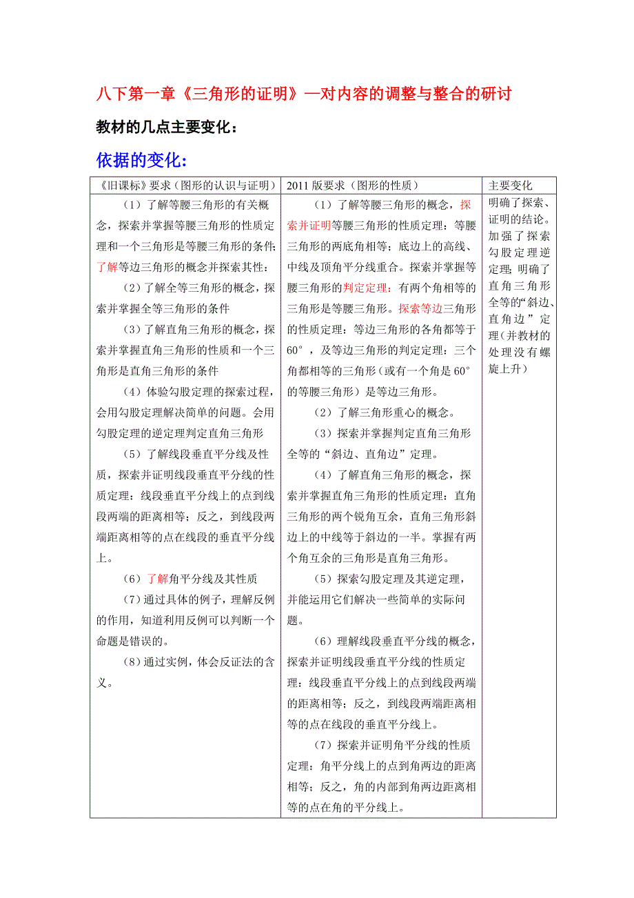 八下《三角形的证明》教材的调整与整合_第1页