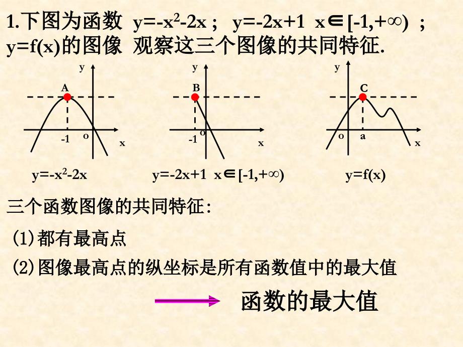 函数的最大(小)值课件_第4页