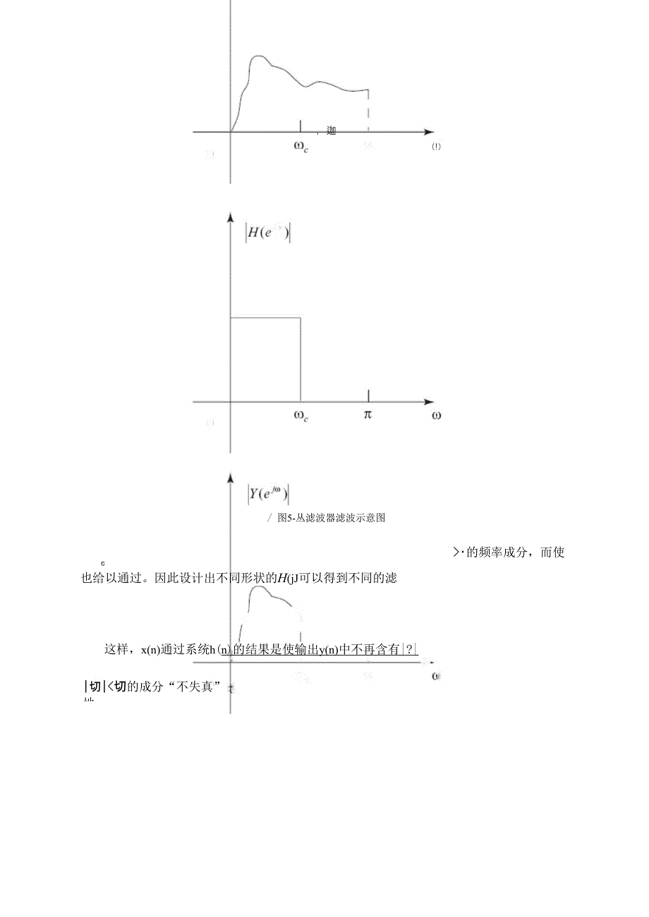 模拟滤波器设计_第2页