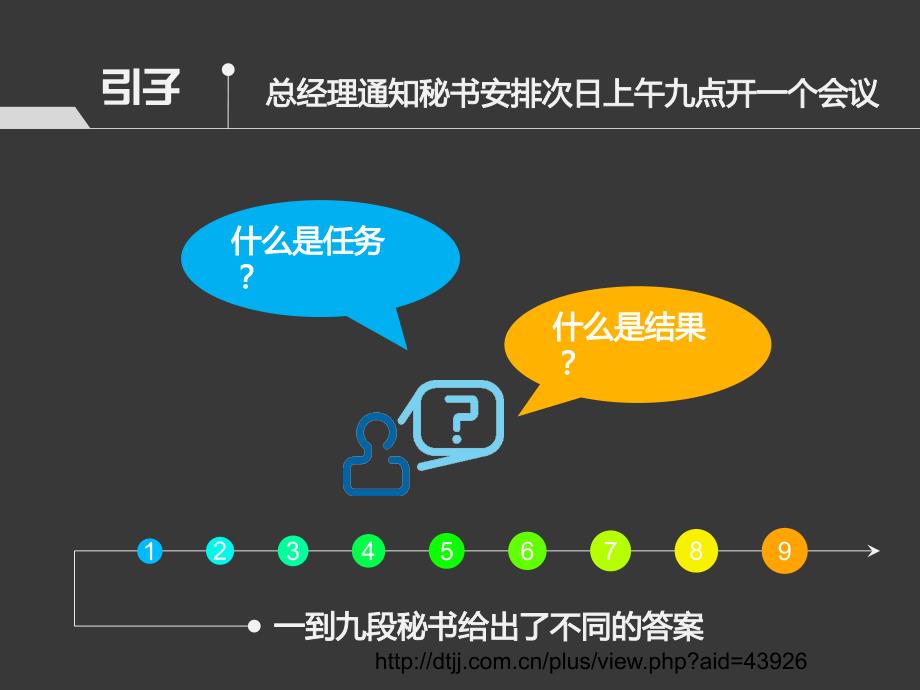 九段秘书工作法ppt作品欣赏_第2页