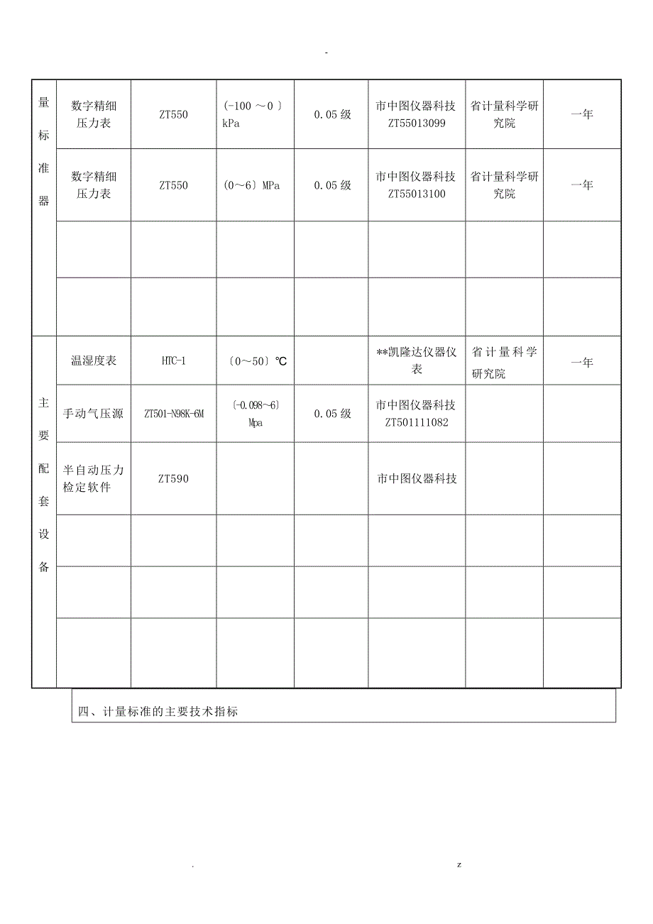 计量标准技术报告新数字压力计_第3页