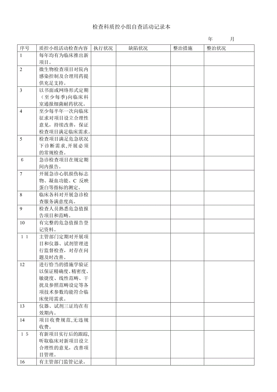 二甲医院检验科质控小组自查活动记录本_第1页