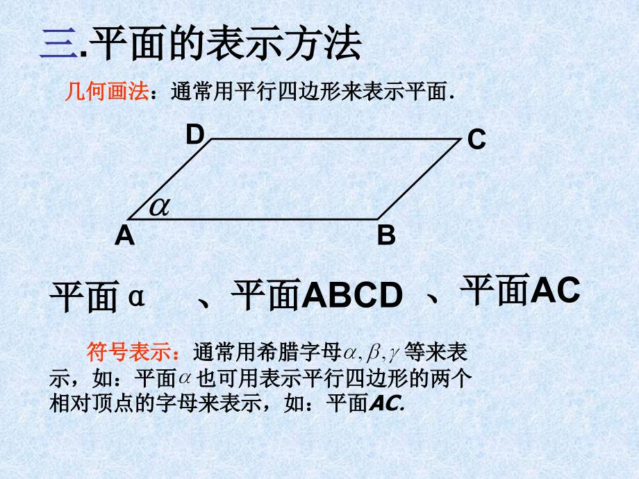 《平面的基本性质1》课件（苏教版必修2）_第3页