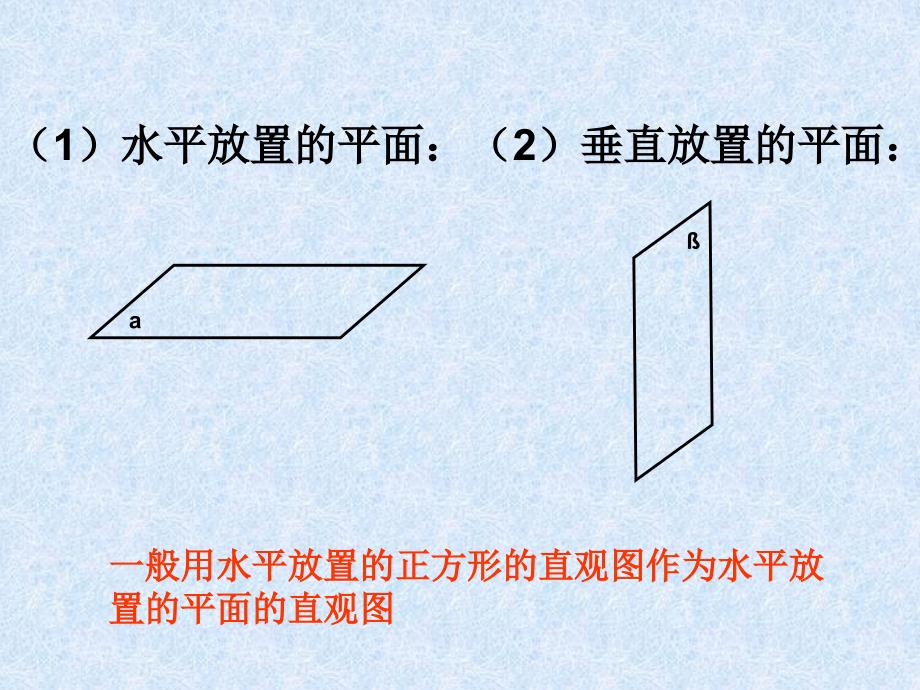 《平面的基本性质1》课件（苏教版必修2）_第4页