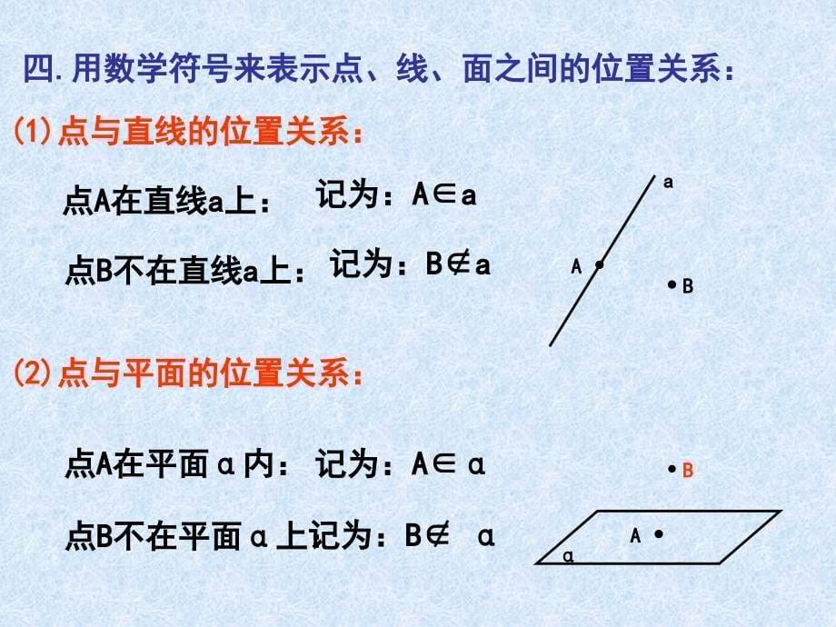 《平面的基本性质1》课件（苏教版必修2）_第5页