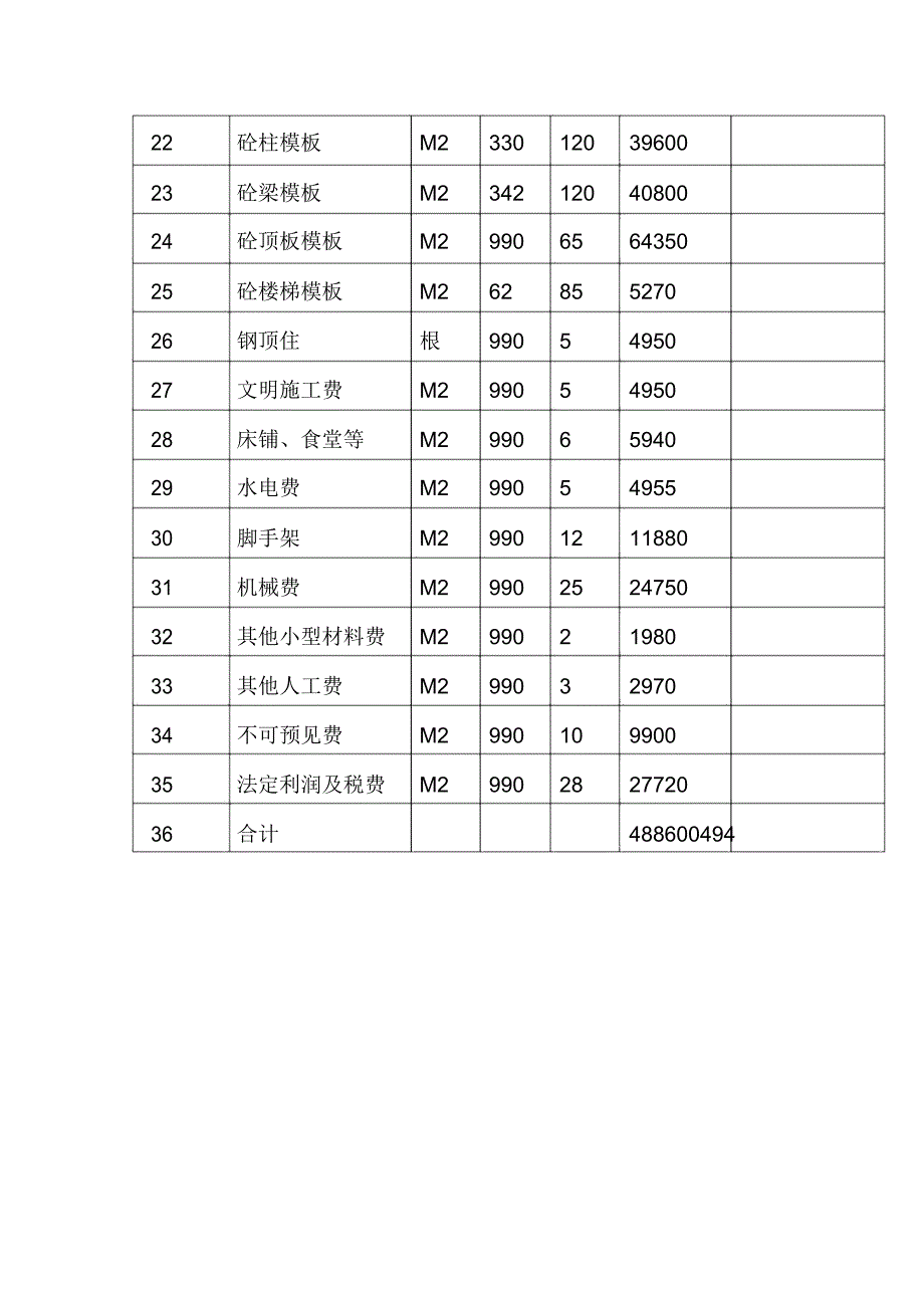 三层别墅主体大清包、清包报价书_第3页