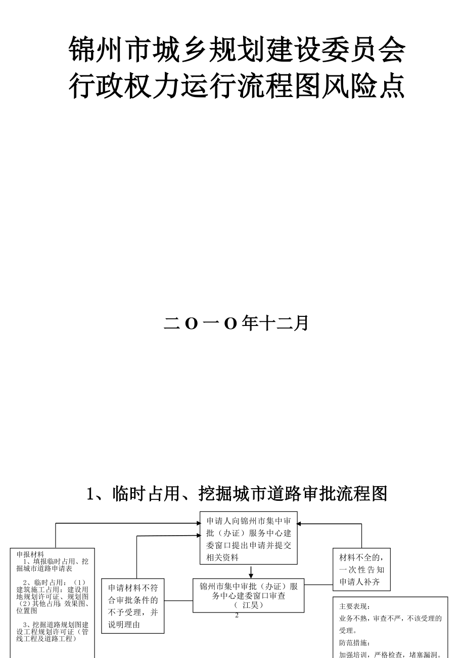 锦州市城乡规划建设委员会_第2页