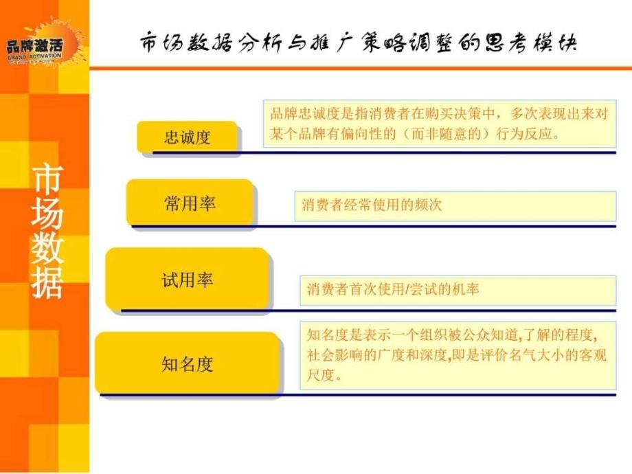 营运定位及品牌推广图文.ppt_第4页