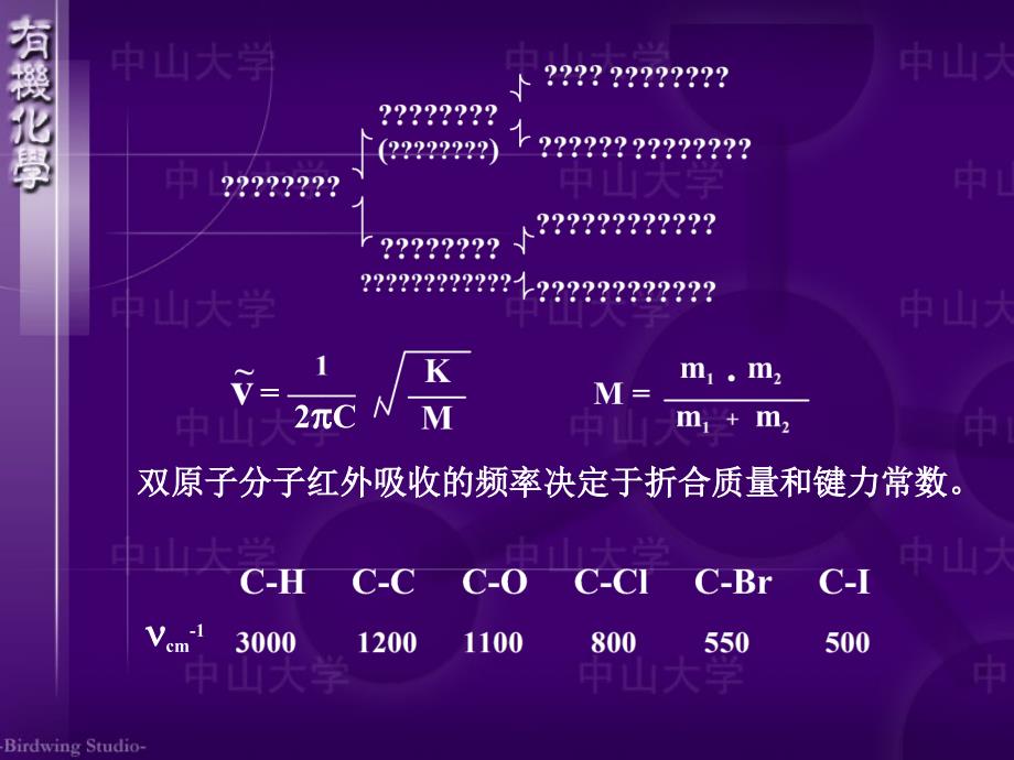 红外光谱分析中山大学课件_第2页