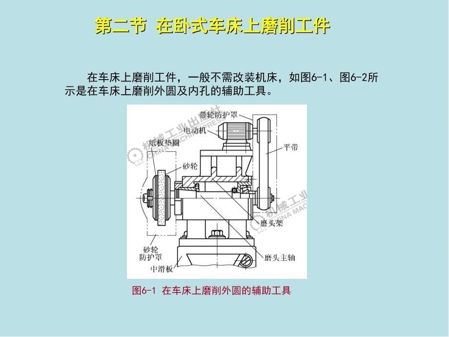 车工技师高级技师ch6课件_第5页