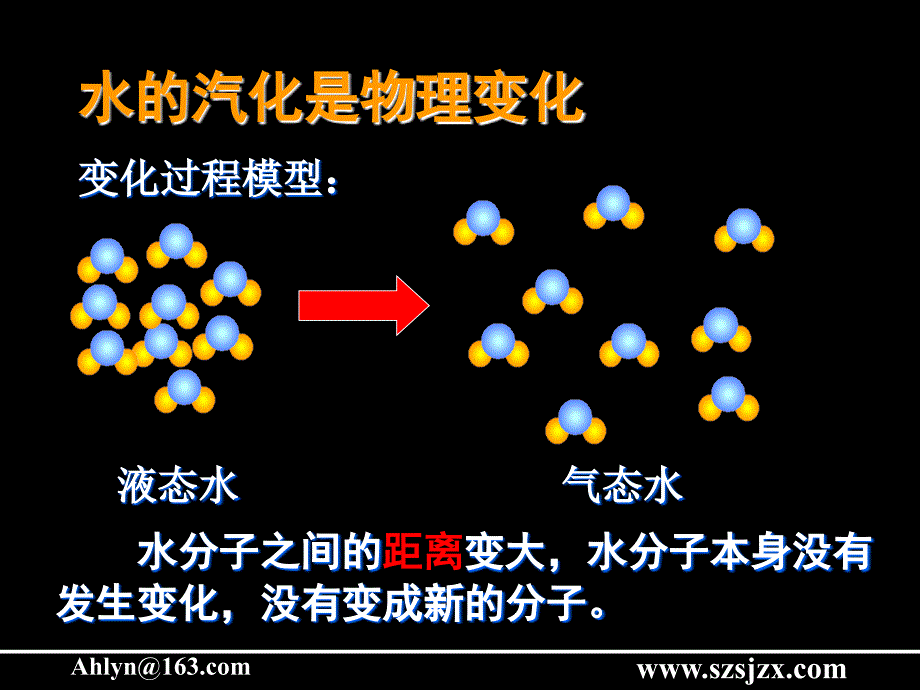 物质与微观粒子模型.ppt_第3页