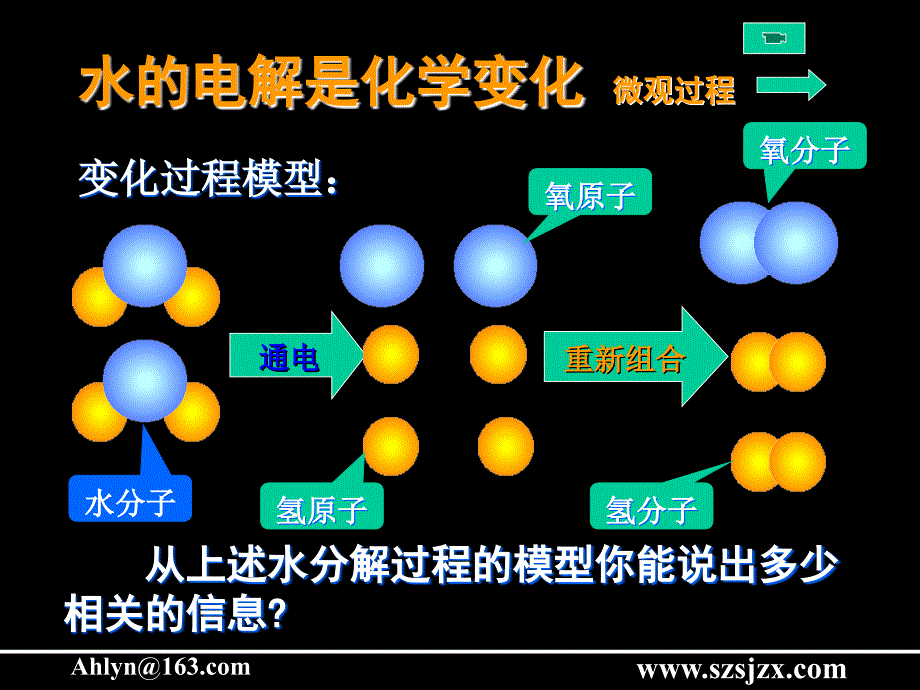 物质与微观粒子模型.ppt_第4页