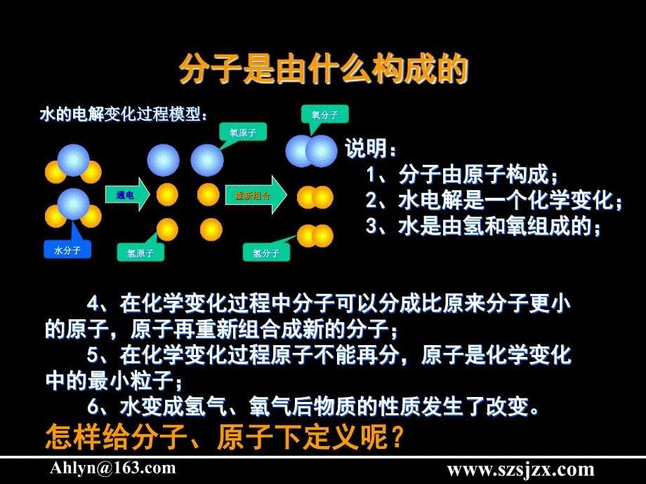 物质与微观粒子模型.ppt_第5页