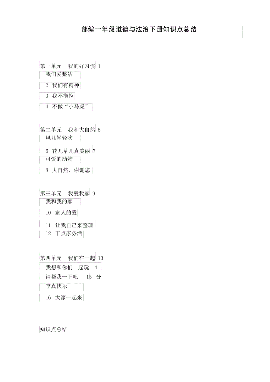 部编一年级道德与法治下册知识点总结_第1页