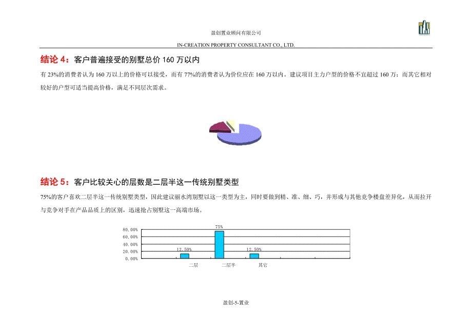 仙湖山庄二期_第5页