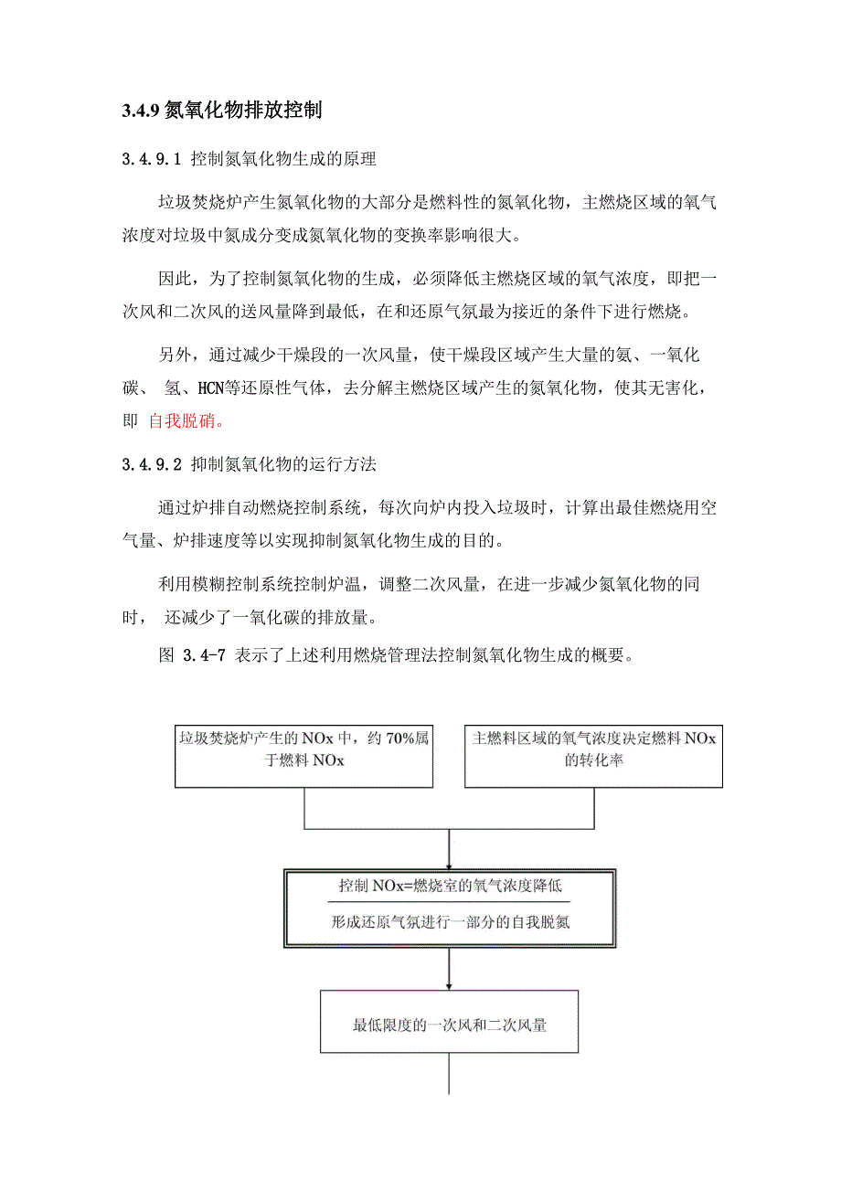 氮氧化物排放控制_第1页