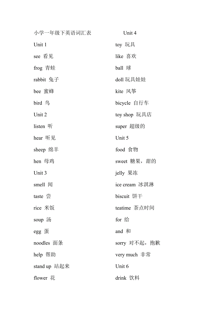 沪教牛津版小学一至六年级英语单词汇总(最新)_第1页