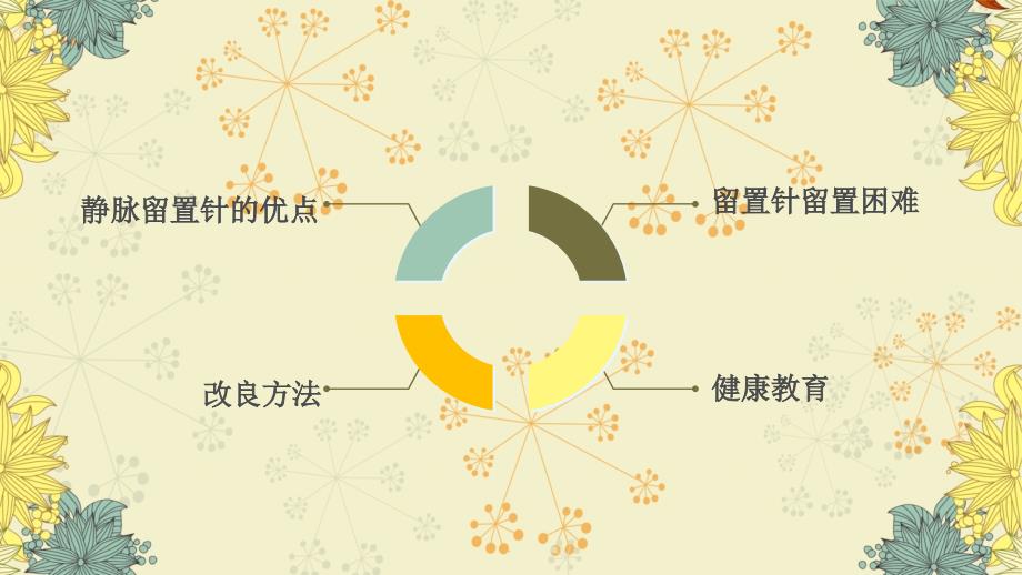 儿科留置针固定方法的改良课件_第2页