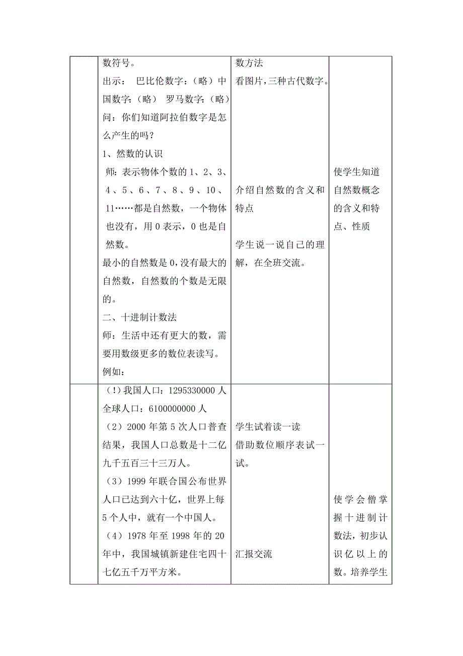 数的产生及亿以上数的认识教案_第2页