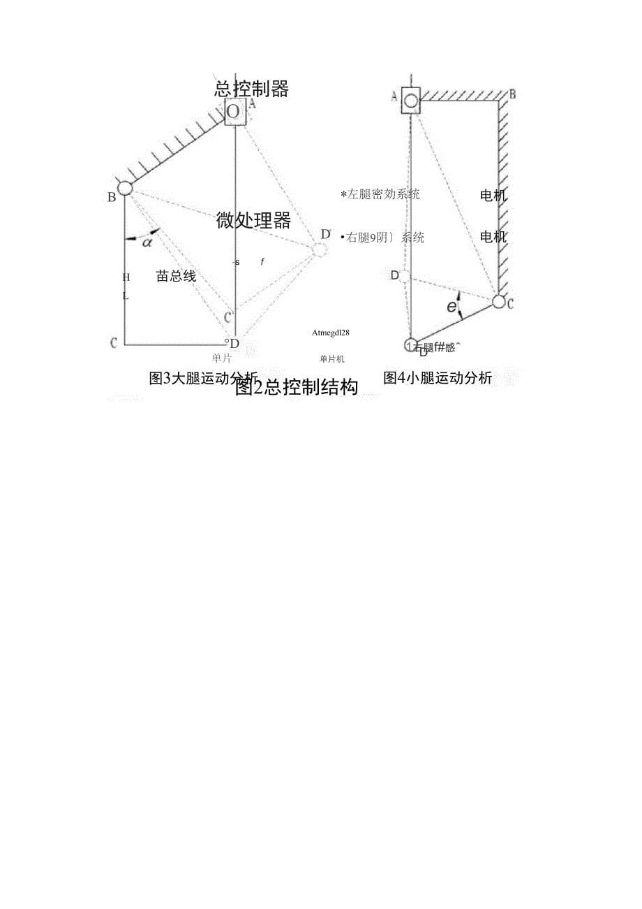 下肢外骨骼助力装置设计_第5页