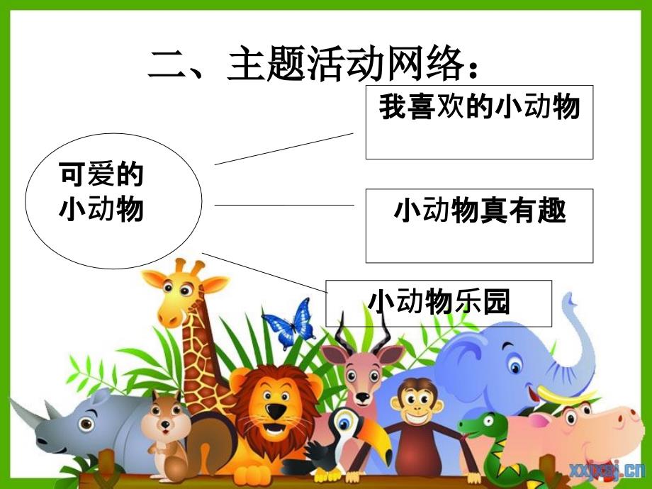 主题活动《可爱的小动物》.ppt_第3页