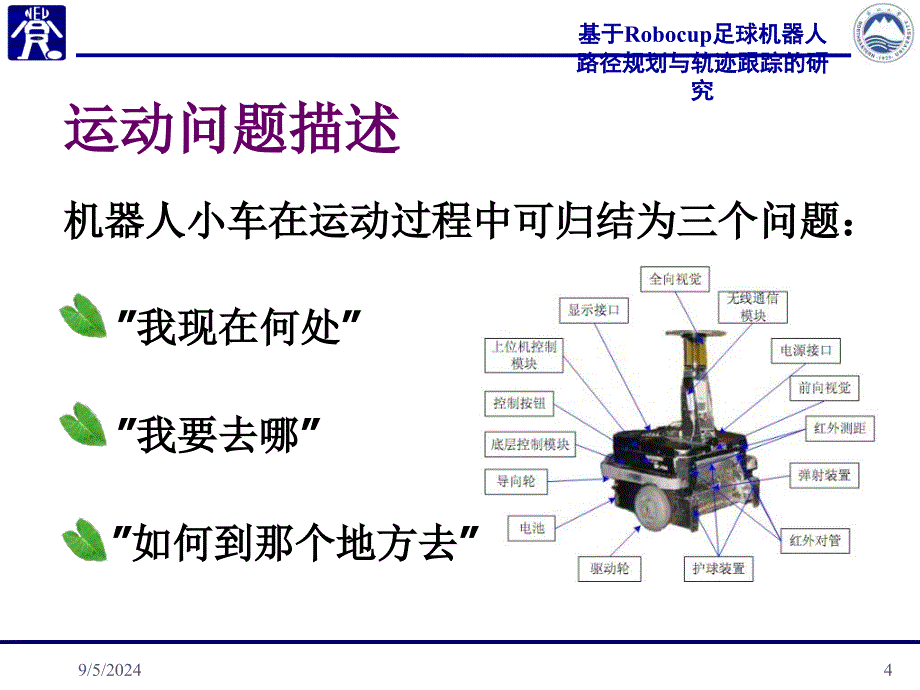 基于Robocup足球机器人路径规划与轨迹跟踪的研究(田丽平)_第4页