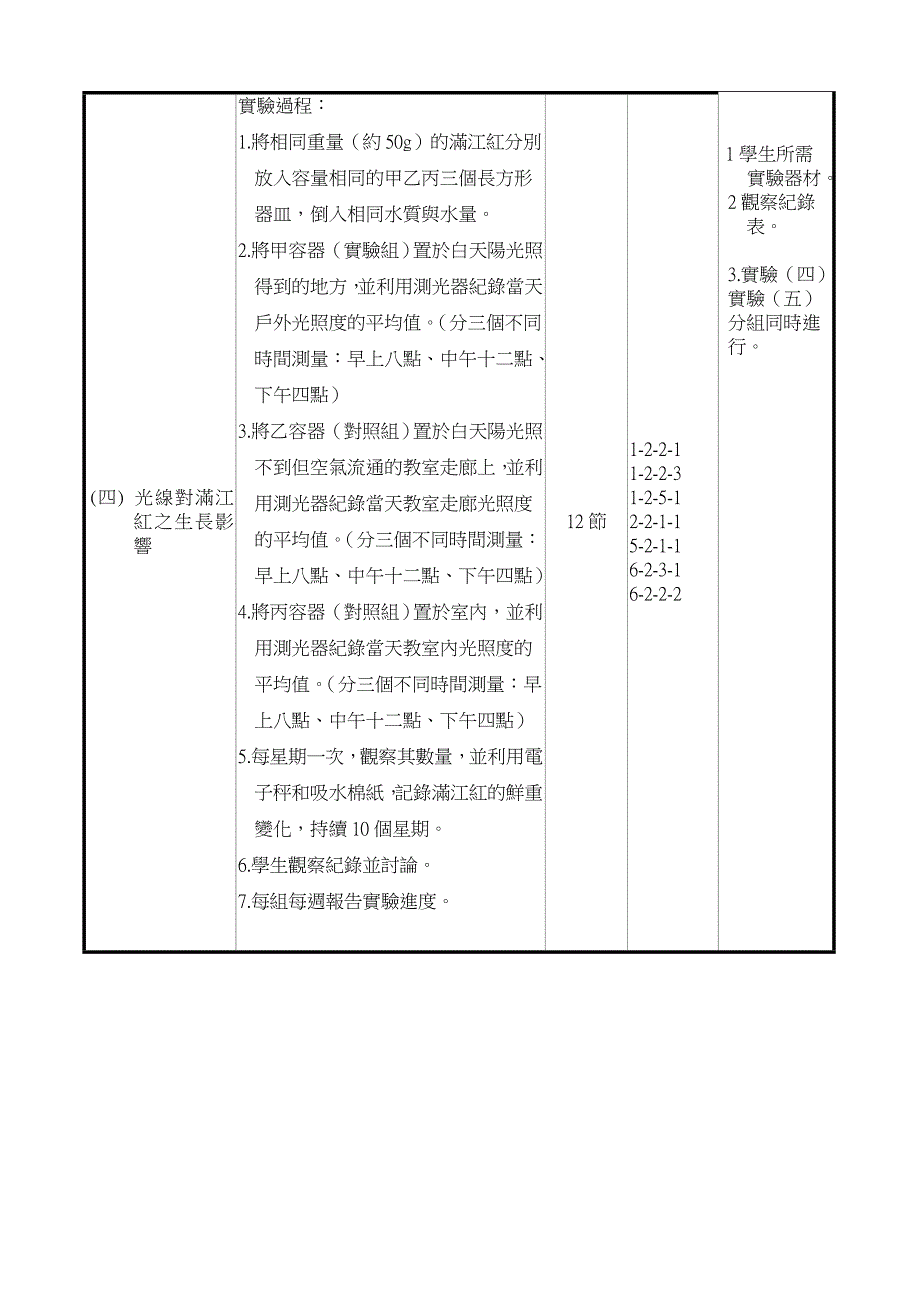 (一)教学方案设计.doc_第3页