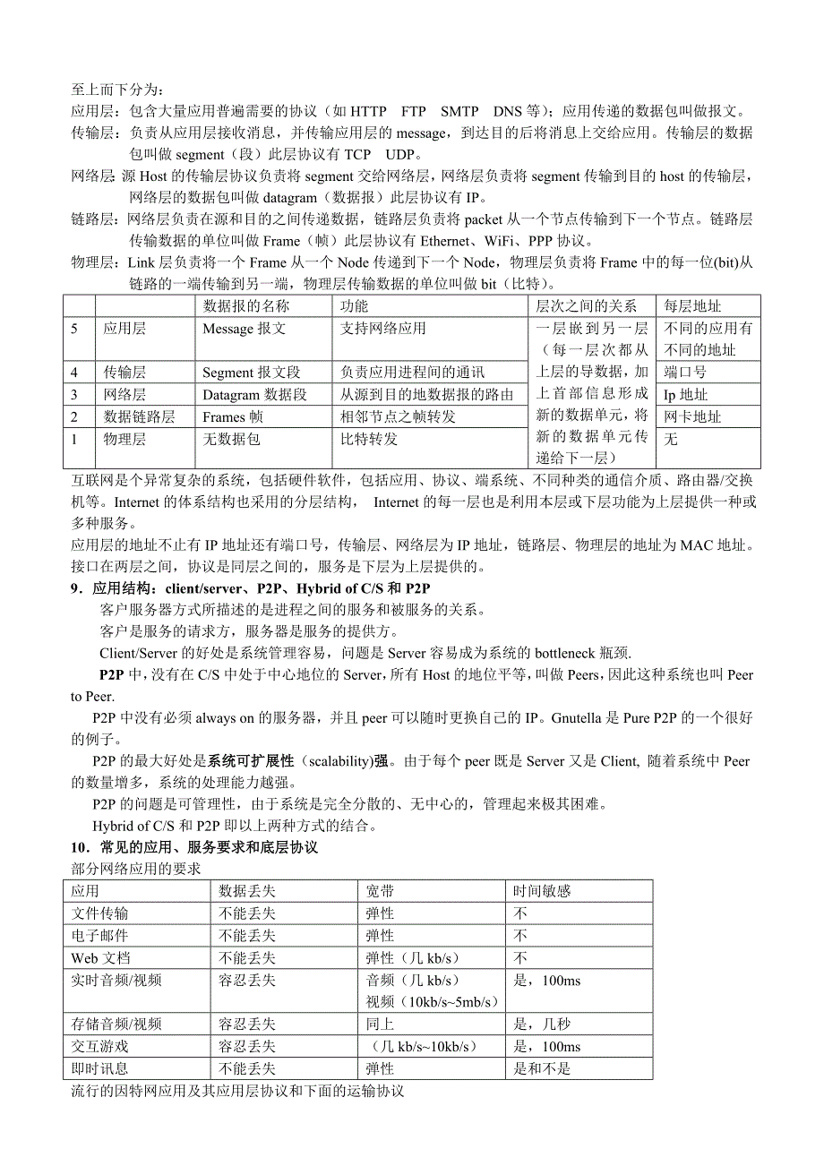 计算机网络自顶向下复习题_第3页